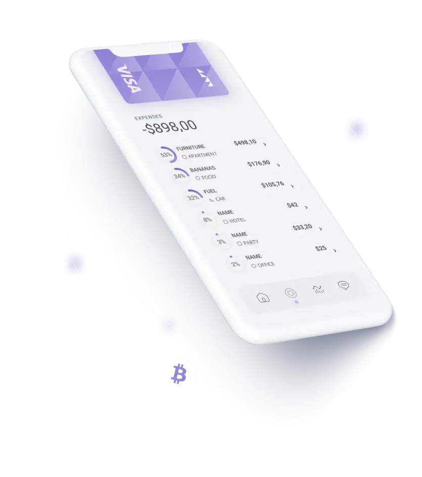 Chain Inomax Neo - Simplified Trading